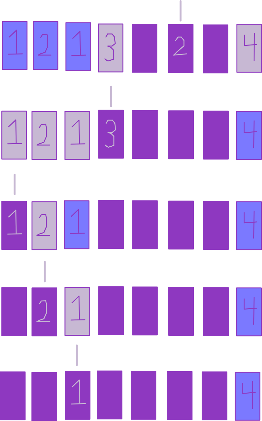 Pick A Card, Any Card | Nathan Sheffield