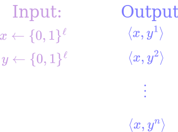 Small bias source