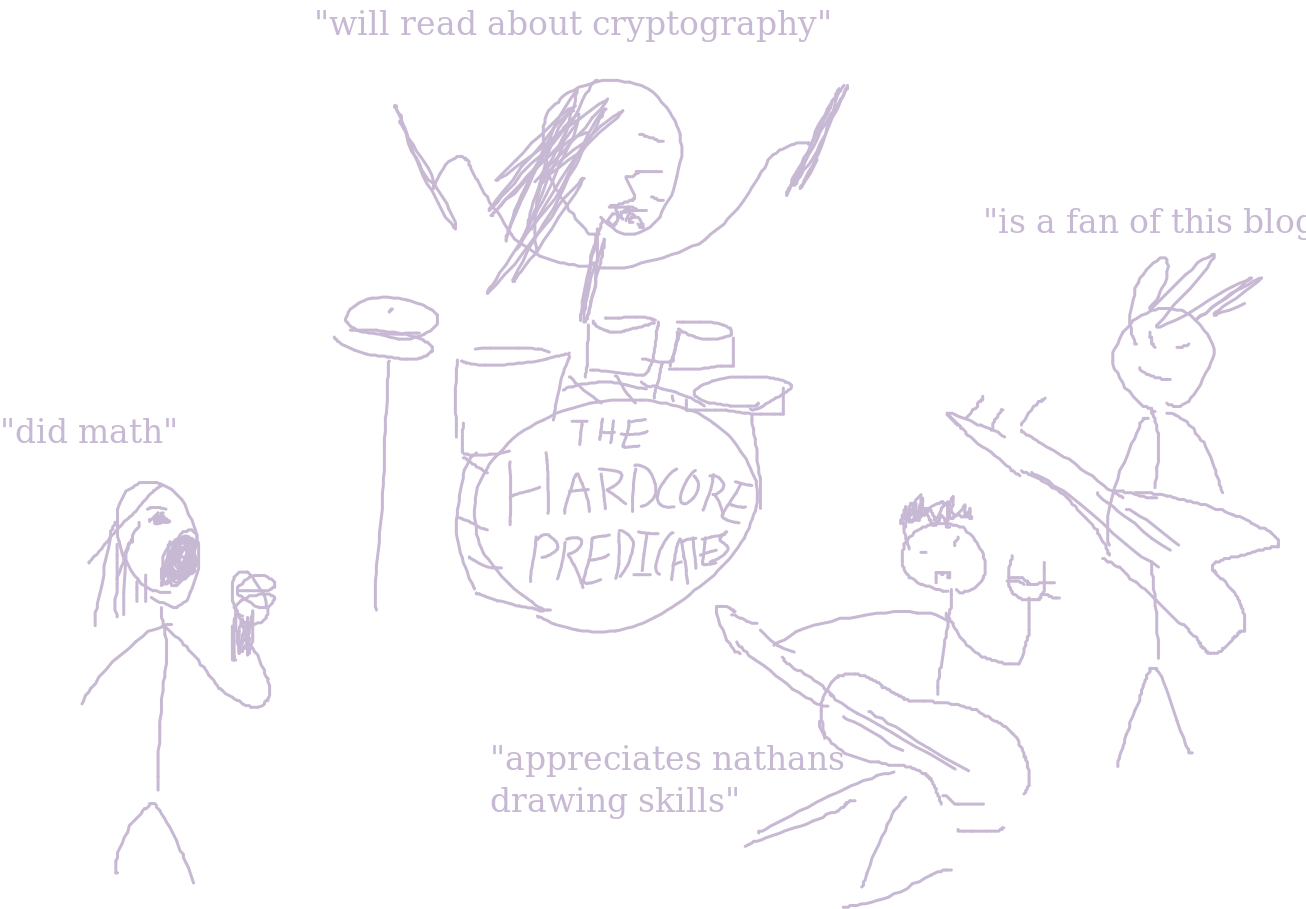 Illustration of a band called the Hardcore Predicates